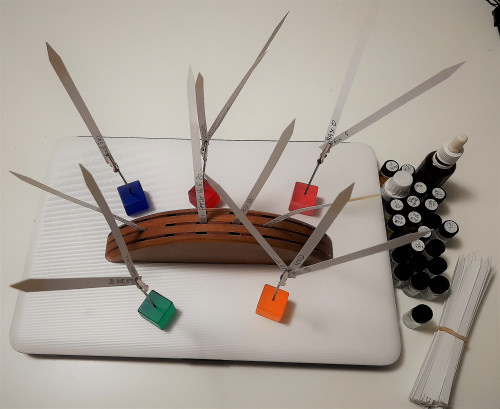 Séance d'accompagnement pour créateur - projet parfum